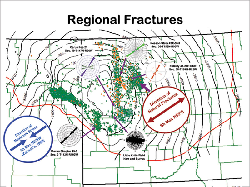 Regional fractures for the Three Forks Formation play.