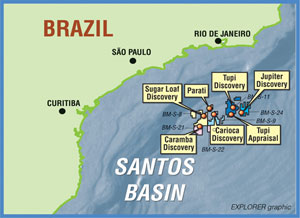 Santos Basin 
