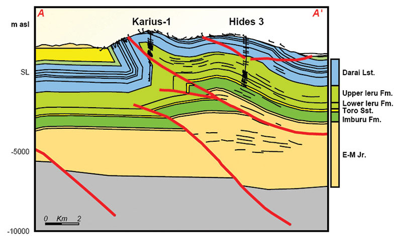 The Hides gas field contains somewhere between 5.5 to 12.5 trillion standard cubic feet (TCF) of original-gas-in-place, with a most likely volume of 7.1 TCF.