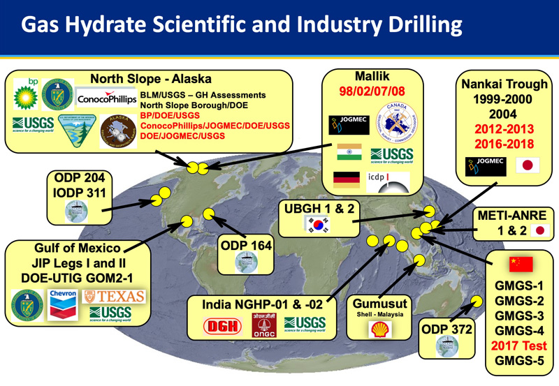 Map of past scientific and industry drilling activities conducted by countries, private sector companies, government agencies, and academic institutions that have helped to refine global gas hydrate resource estimates and characterize the energy resource potential of gas hydrates.