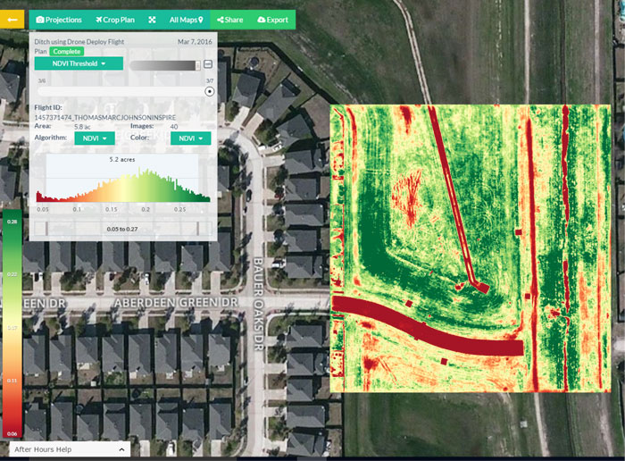 NDVI Map Generated from Drone Acquired data