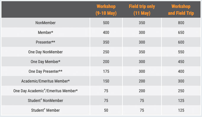 pricing grid for this workshop