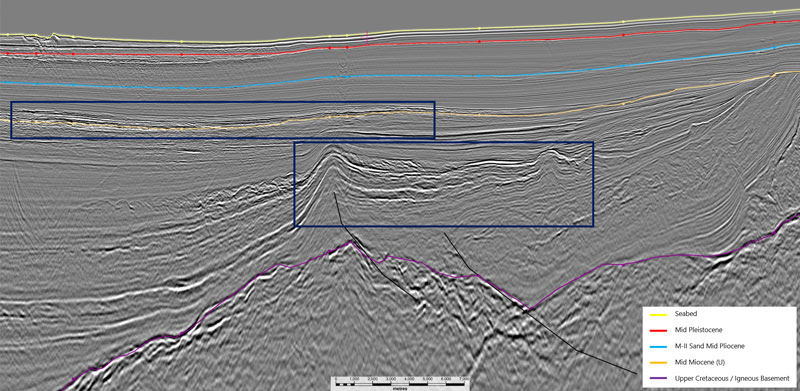01jan-spon-GeoexMCG-fig2