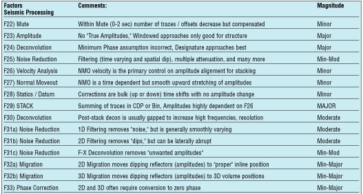 08gpc_table_r1_c1