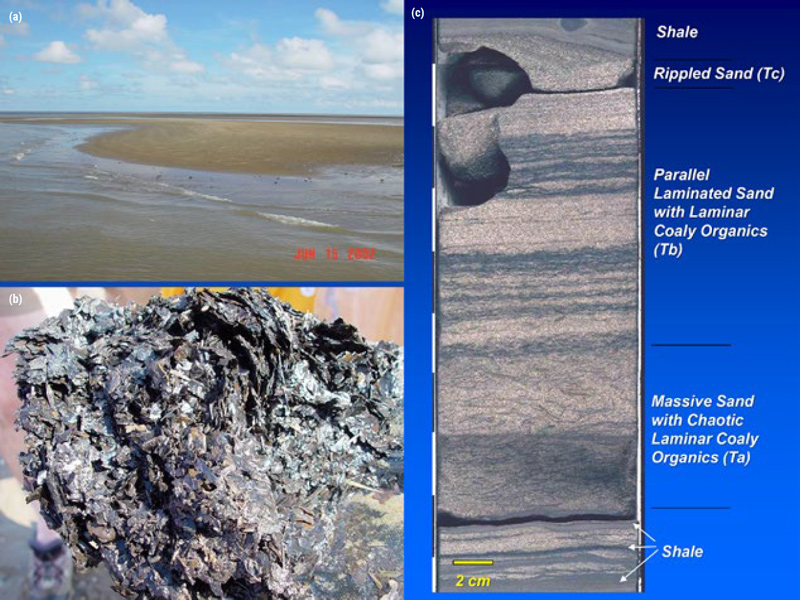12dec-The-History-of-Deepwater-Exploration-Part-2-fig3a