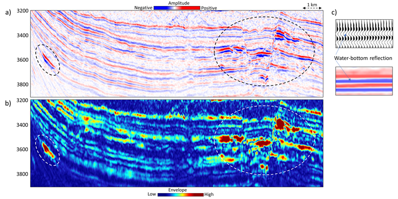 3-D-Visualization-and-Geobody-Picking-of-Amplitude-Anomalies-in-Deepwater-Seismic-Data-fig1