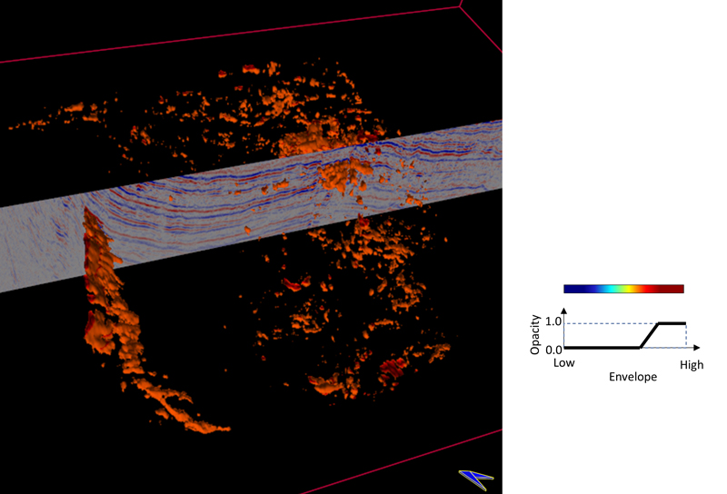 3-D-Visualization-and-Geobody-Picking-of-Amplitude-Anomalies-in-Deepwater-Seismic-Data-fig2