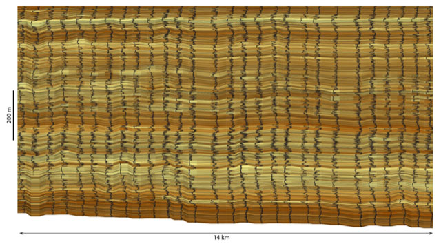 A-New-Approach-to-Automated-Well-Log-Correlation-fig3