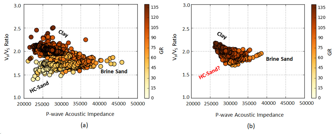 A-Tale-of-Two-Conventional-Reservoirs-fig4