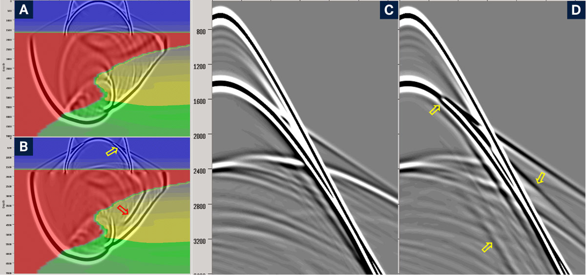 advancing imaging fig3