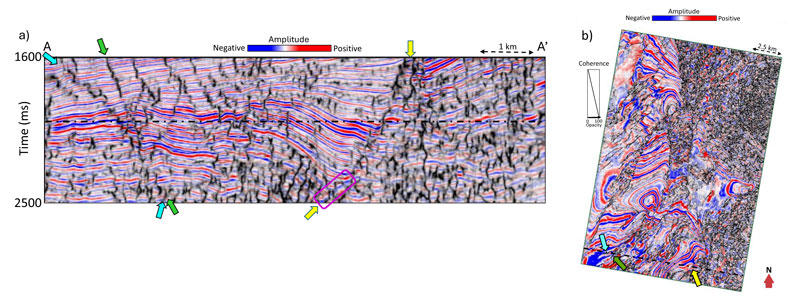 ai-fault-probability-fig1