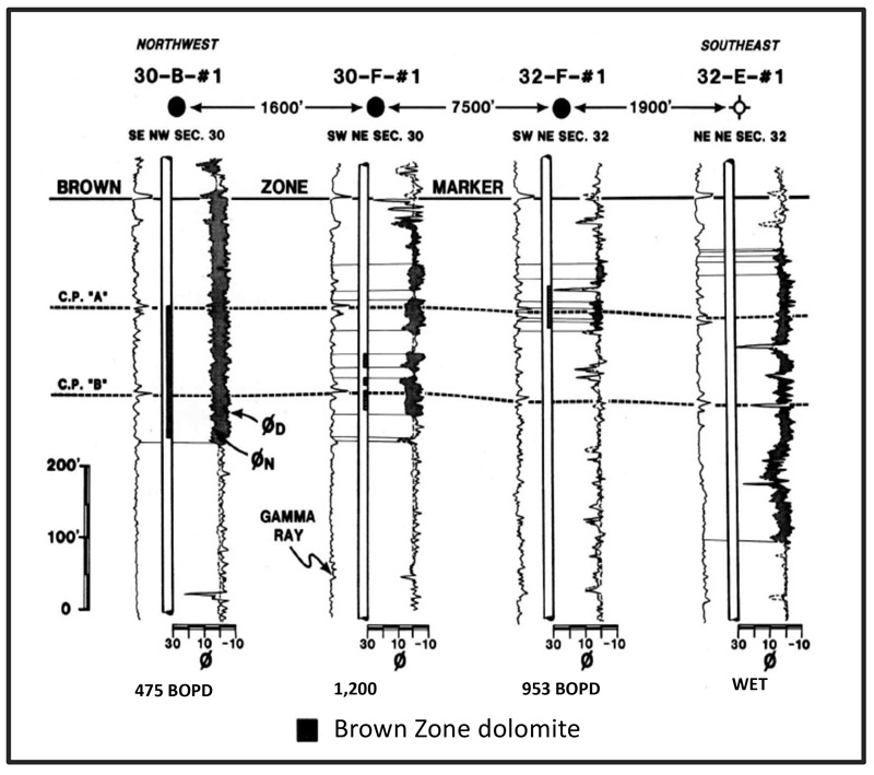 an-arbuckle-field-fig6