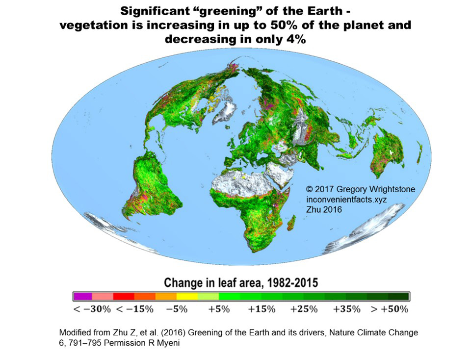 are-there-benefits-to-climate-change-fig5