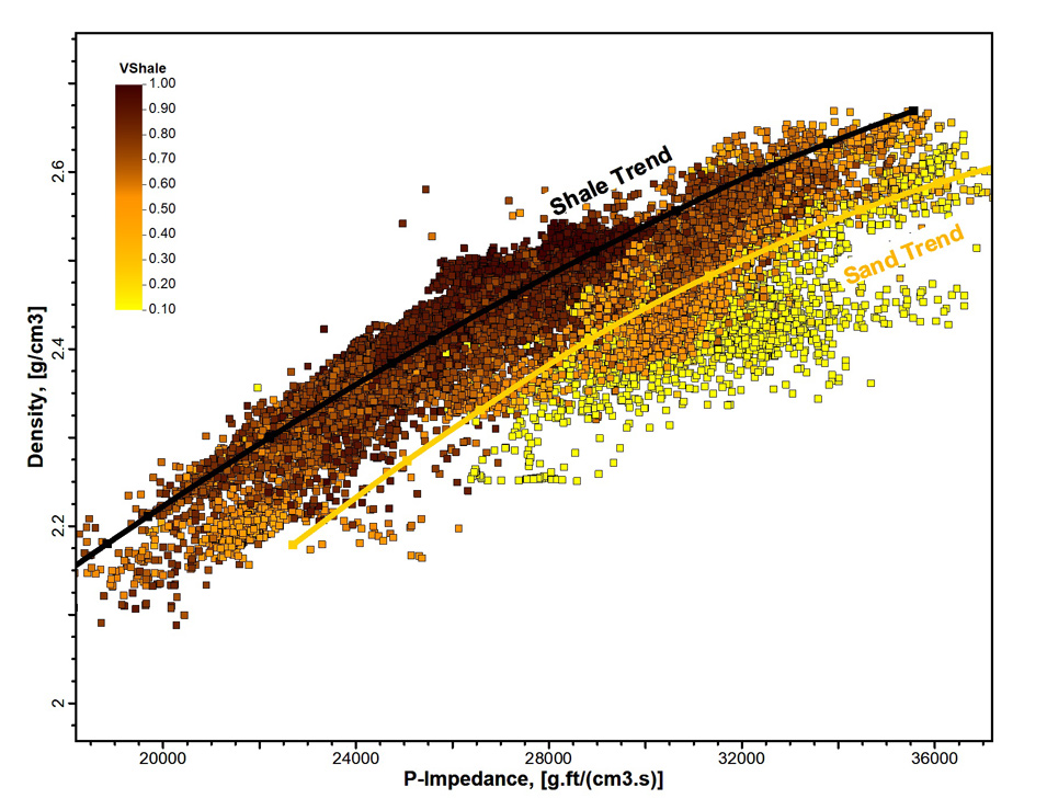Assessing-Fault-Sealing-Potential-in-3-D-fig2