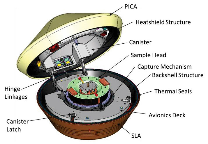 asteroid-bennu-samples-fig1