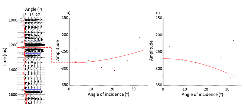 avoiding-the-pitfall-fig6