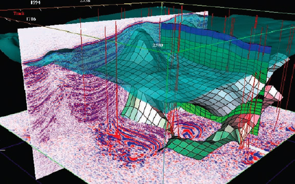 Basin Modeling Hedberg Draws 200