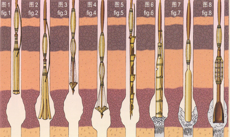 big-drilling-in-ancient-china-fig3