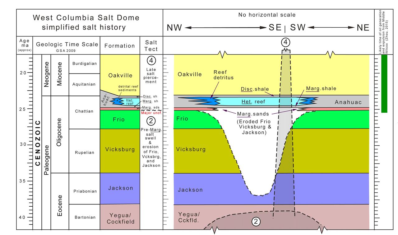 blog-fdn-baie-lyle-09162023-fig2