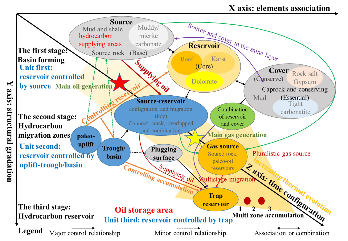 blog-learn-an-interview-with-wen-zhou-fig-5