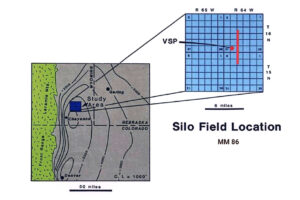 Bringing Change to Shale Reservoir Development
