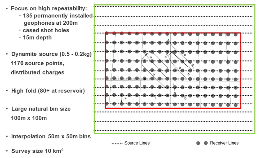 bringing-change-to-shale-reservoir-development-fig2