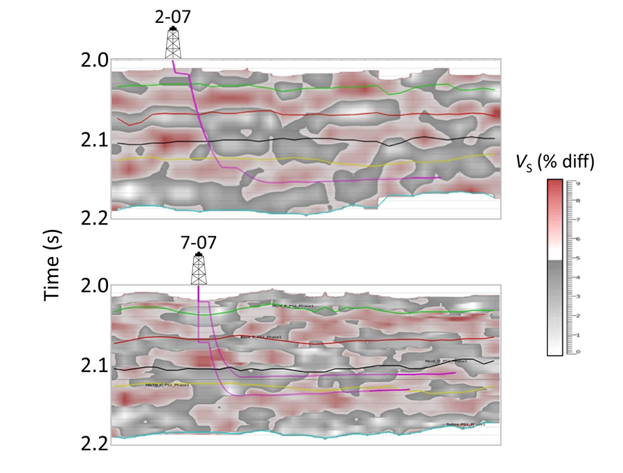 bringing-change-to-shale-reservoir-development-fig3