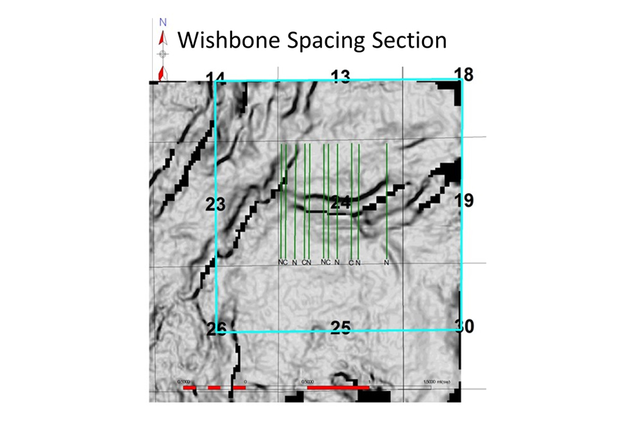 bringing-change-to-shale-reservoir-development-fig8