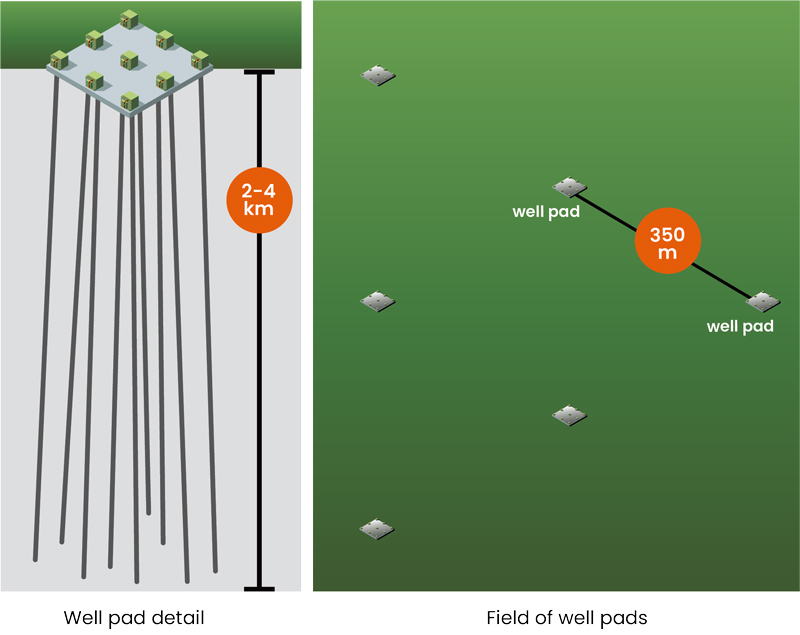 can-closed-loop-geothermal-fig3