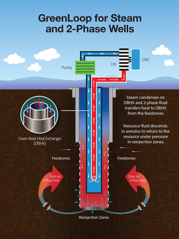 can-closed-loop-geothermal-fig5