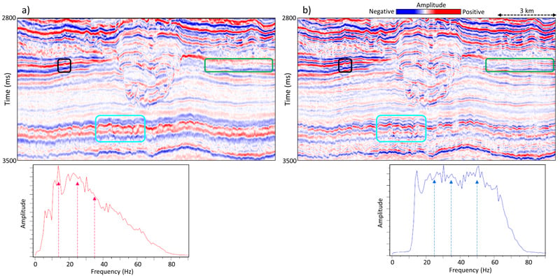 characterizing-a-deepwater-turbidite-fig3
