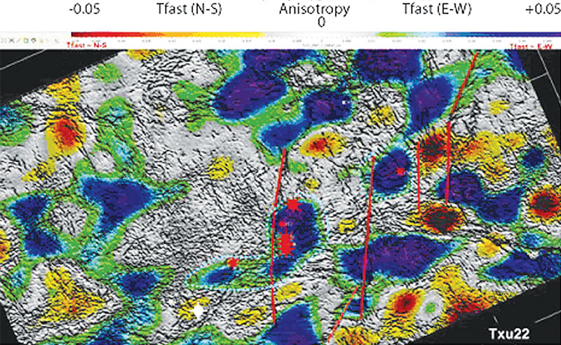 China-Case-Fracture-Data-Integrated-Figure4