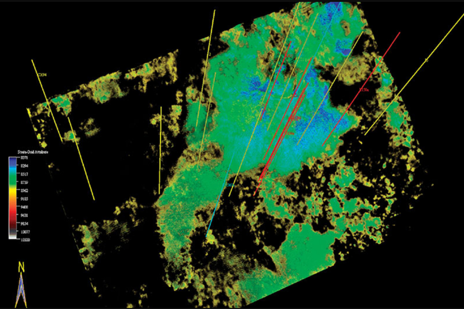 China Case: Fracture Data Integrated