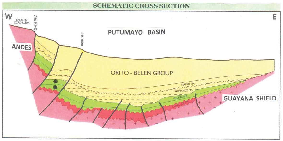 danger-challenges-and-luck-in-the-putumayo-napo-basins-f2
