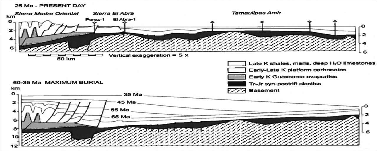 Deepwater-Tops-Global-Exploration-Opportunity-fig2