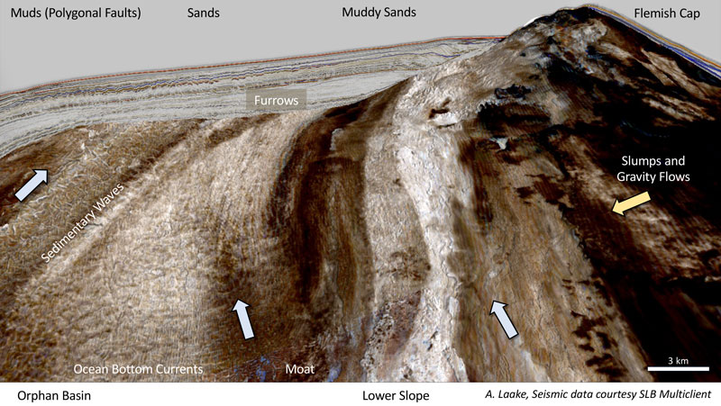 diving-into-deepwater-fig4