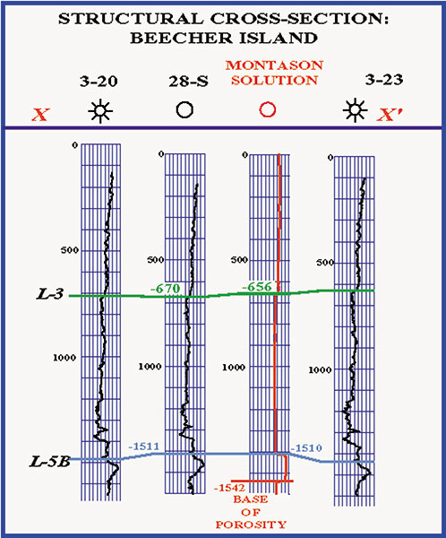 em-techniques-show-promise-fig3