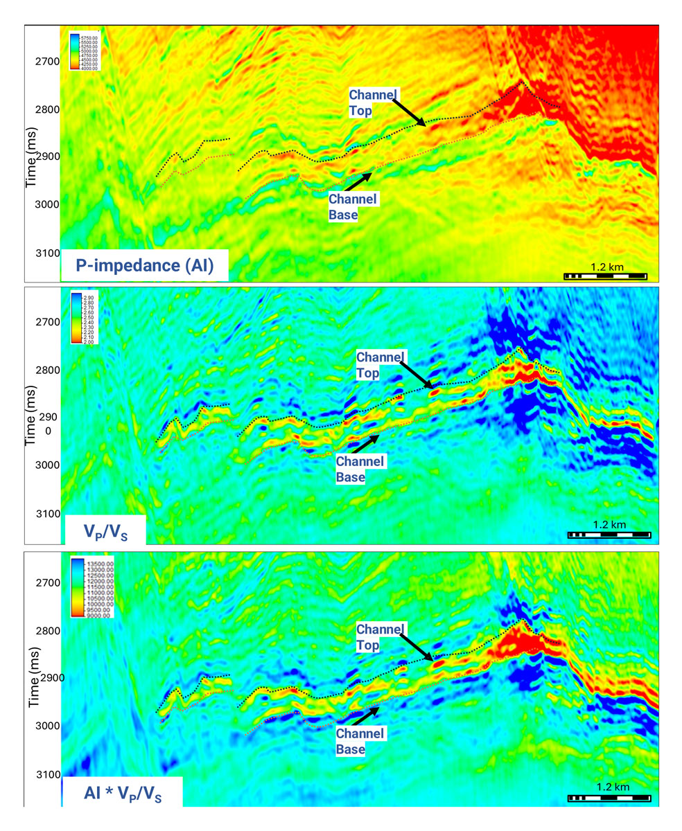 enhancing reservoir fig6