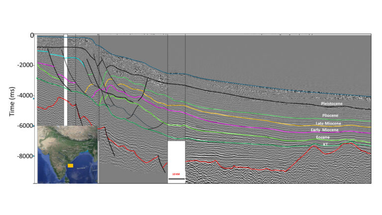 Enhancing Reservoir Understanding through Integrated Seismic Analysis