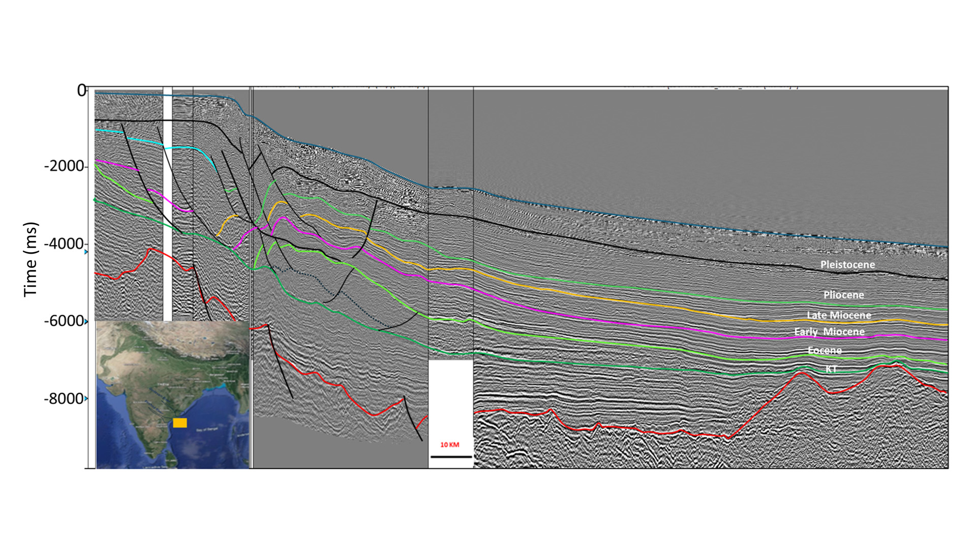Enhancing Reservoir Understanding through Integrated Seismic Analysis
