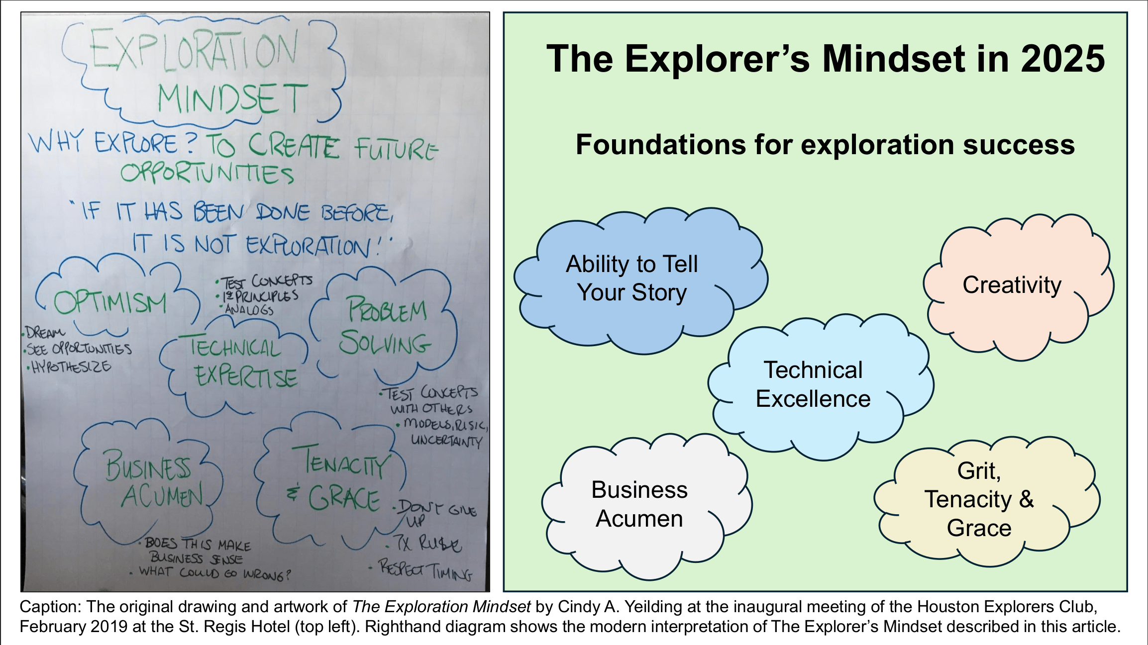 explore mindset banner