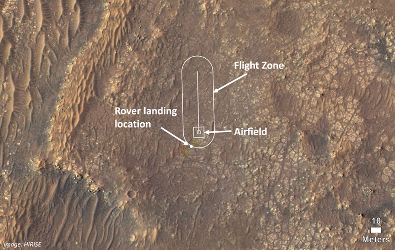 Exploring-Mars-with-the-Ingenuity-Mars-Helicopter-fig3