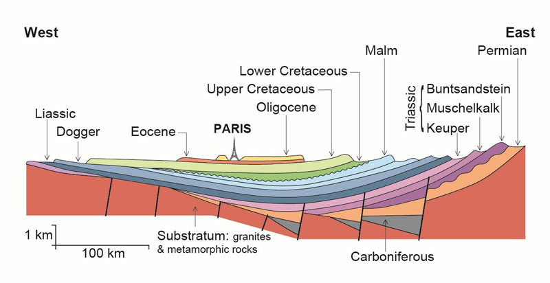 from-outcrops-to-the-champs-fig2