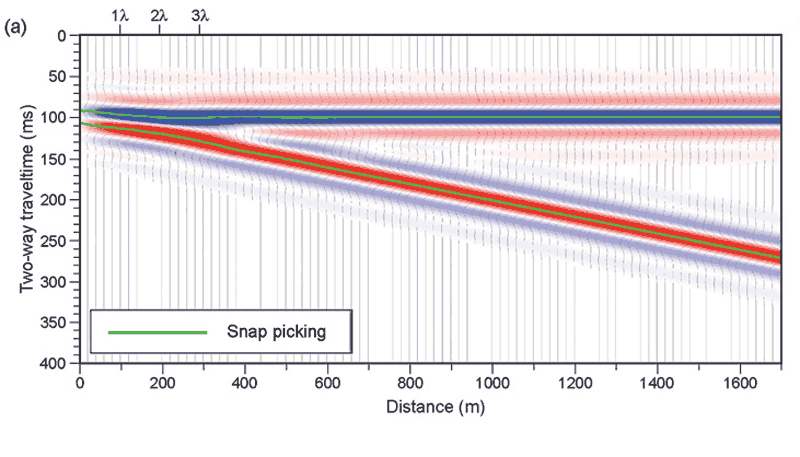 geophysical-corner-2009-11nov-figure-3a
