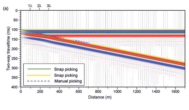 geophysical-corner-2009-11nov-figure-4a