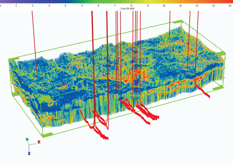 geophysical-modeling-for-the-next-century-fig2