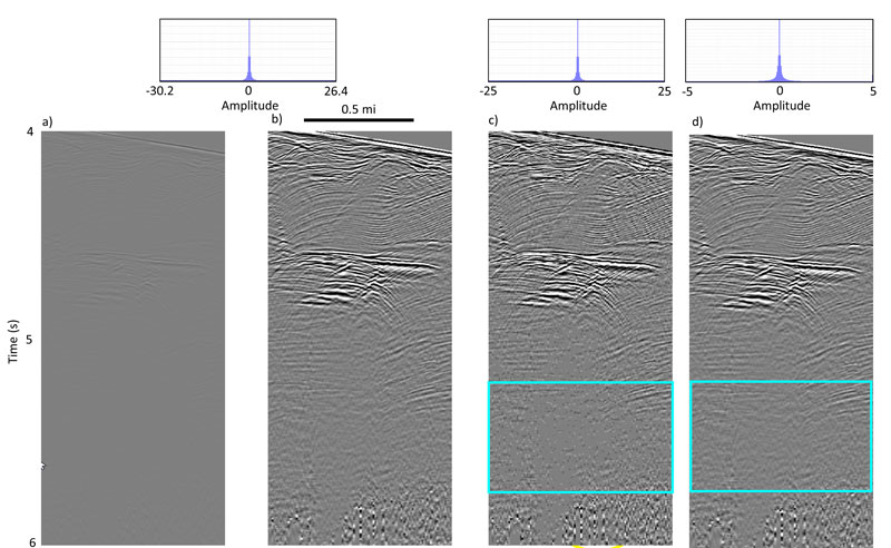 getting-bit-fig2