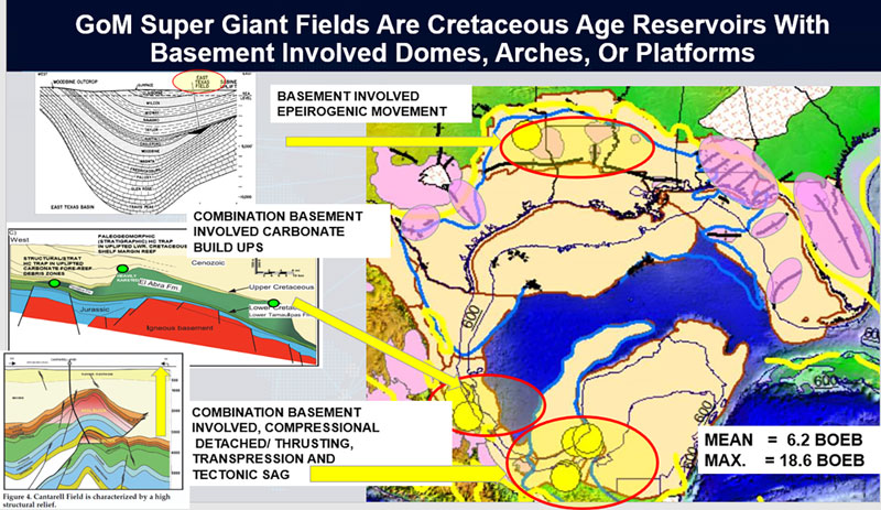 giant-fields-us-fig2