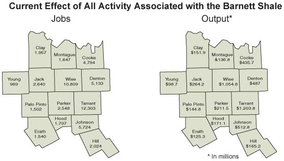 hot-barnett-play-creatingwealth-fig5