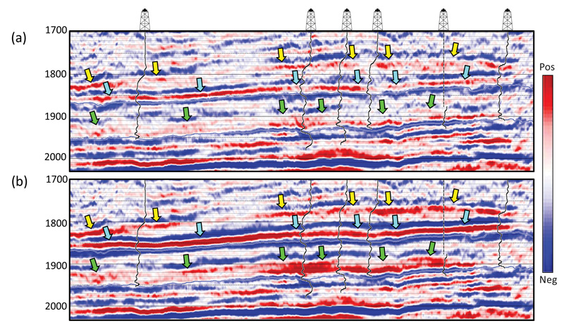 impact-of-velocity-field-on-ava-analysis-fig2